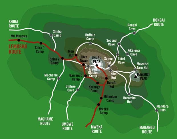 8 Days Lemosho Route Kilimanjaro - Most Scenic Trail